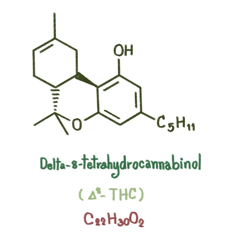 cannabinoid