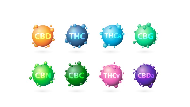 cannabinoids